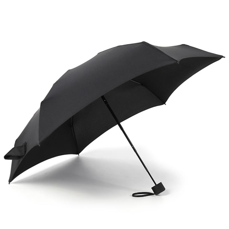 Mini Umbrella™ | Damit Sie den ganzen Tag trocken bleiben!