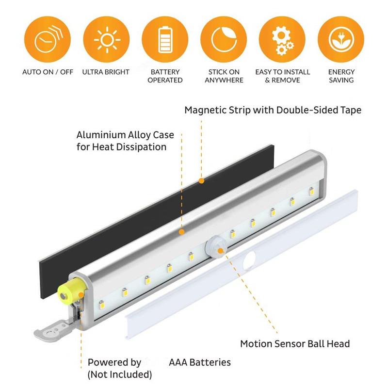 LED-Streifen PRO™ | Leicht durch den Bewegungssensor beleuchtet! (5408071778461)